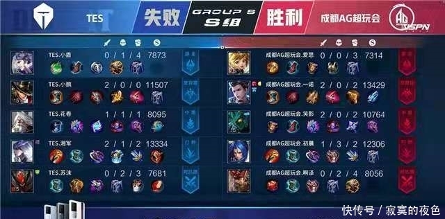 循专业标准 循专业标准