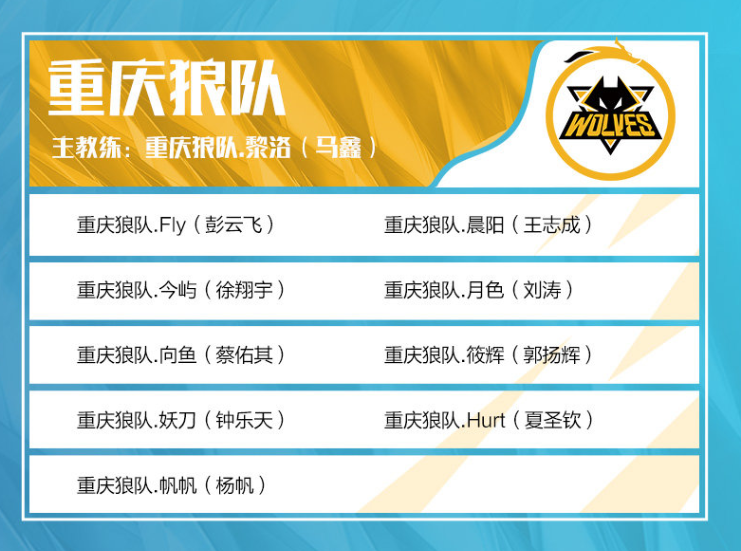 无球与终结 无球与终结