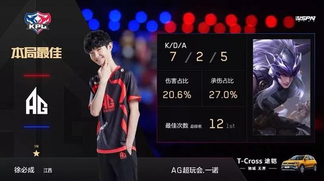结论导向的 结论导向的